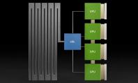 Intel至强6：AI江湖的幕后大佬、NVIDIA B300的唯一伙伴