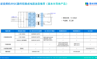 逆变焊机新时代：碳化硅（SiC）技术开启高效节能新篇章