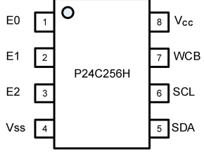 串行EEPROM P24C256H产品介绍