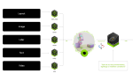 解读NVIDIA Cosmos世界基础模型的最新功能