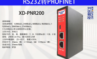 RS232转Profinet网关连接斑马扫码枪与西门子1200PLC通讯的完整指南