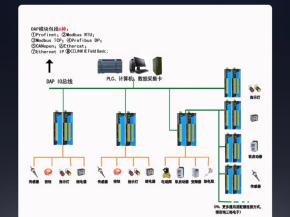 西门子PLC与IO模块之间如何建立无线通讯