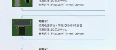 纳芯微发布隔离接口NSIP93086和NSIP9042系列